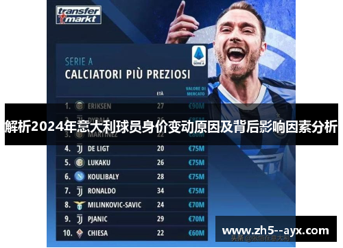 解析2024年意大利球员身价变动原因及背后影响因素分析