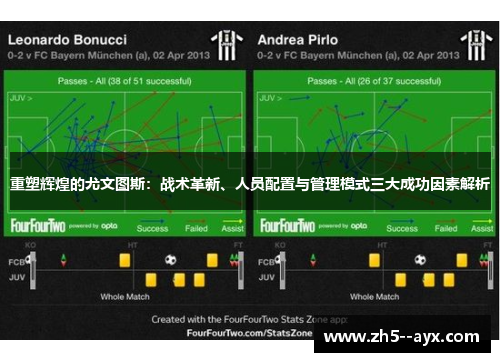 重塑辉煌的尤文图斯：战术革新、人员配置与管理模式三大成功因素解析