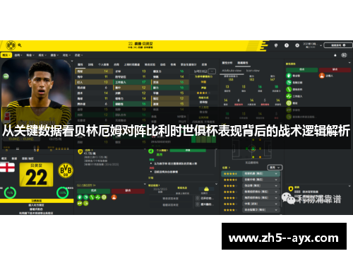 从关键数据看贝林厄姆对阵比利时世俱杯表现背后的战术逻辑解析 从关键数据看贝林厄姆对阵比利时世俱杯表现背后的战术逻辑解析