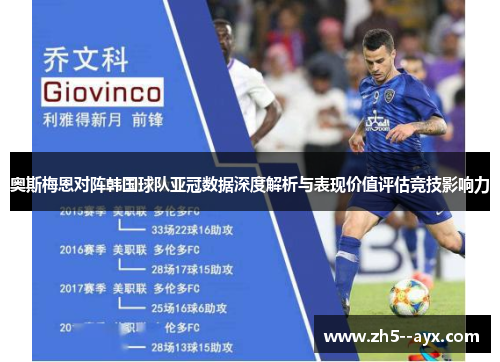 奥斯梅恩对阵韩国球队亚冠数据深度解析与表现价值评估竞技影响力