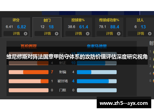 维尼修斯对阵法国意甲防守体系的攻防价值评估深度研究视角