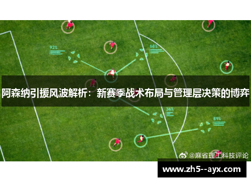 阿森纳引援风波解析:新赛季战术布局与管理层决策的博弈 阿森纳引援风波解析:新赛季战术布局与管理层决策的博弈