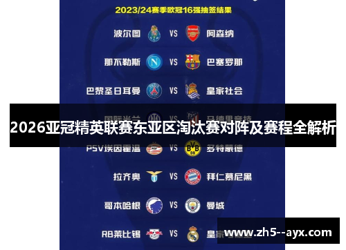 2026亚冠精英联赛东亚区淘汰赛对阵及赛程全解析 2026亚冠精英联赛东亚区淘汰赛对阵及赛程全解析