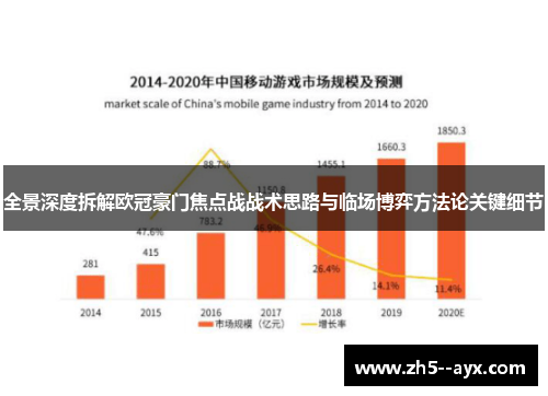 全景深度拆解欧冠豪门焦点战战术思路与临场博弈方法论关键细节 全景深度拆解欧冠豪门焦点战战术思路与临场博弈方法论关键细节