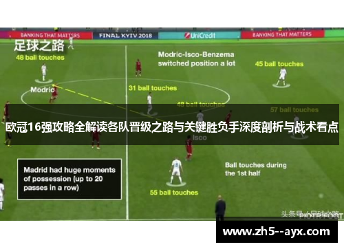 欧冠16强攻略全解读各队晋级之路与关键胜负手深度剖析与战术看点 欧冠16强攻略全解读各队晋级之路与关键胜负手深度剖析与战术看点