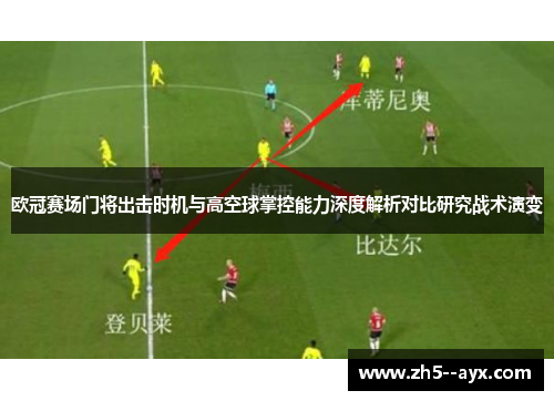 欧冠赛场门将出击时机与高空球掌控能力深度解析对比研究战术演变 欧冠赛场门将出击时机与高空球掌控能力深度解析对比研究战术演变