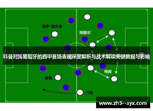 科曼对阵葡萄牙的西甲赛场表现深度解析与战术解读关键数据与影响 科曼对阵葡萄牙的西甲赛场表现深度解析与战术解读关键数据与影响
