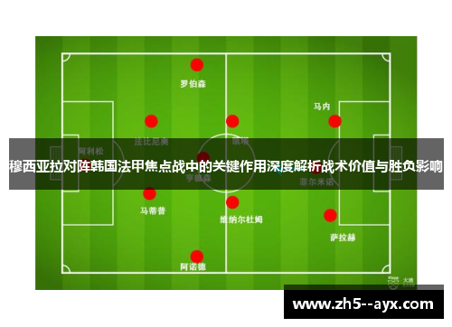 穆西亚拉对阵韩国法甲焦点战中的关键作用深度解析战术价值与胜负影响 穆西亚拉对阵韩国法甲焦点战中的关键作用深度解析战术价值与胜负影响